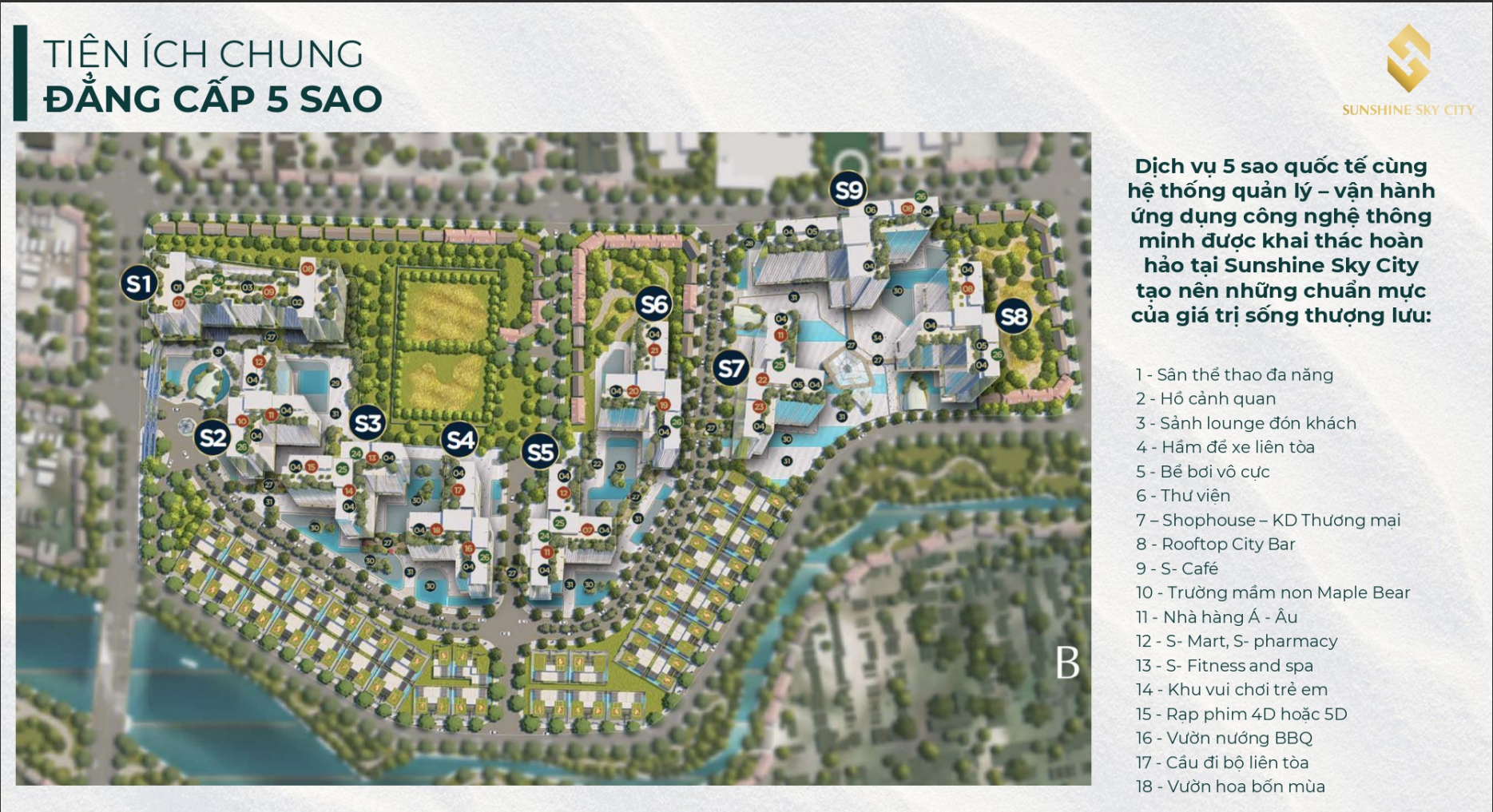 mat bang tien ich sunshine sky city 1